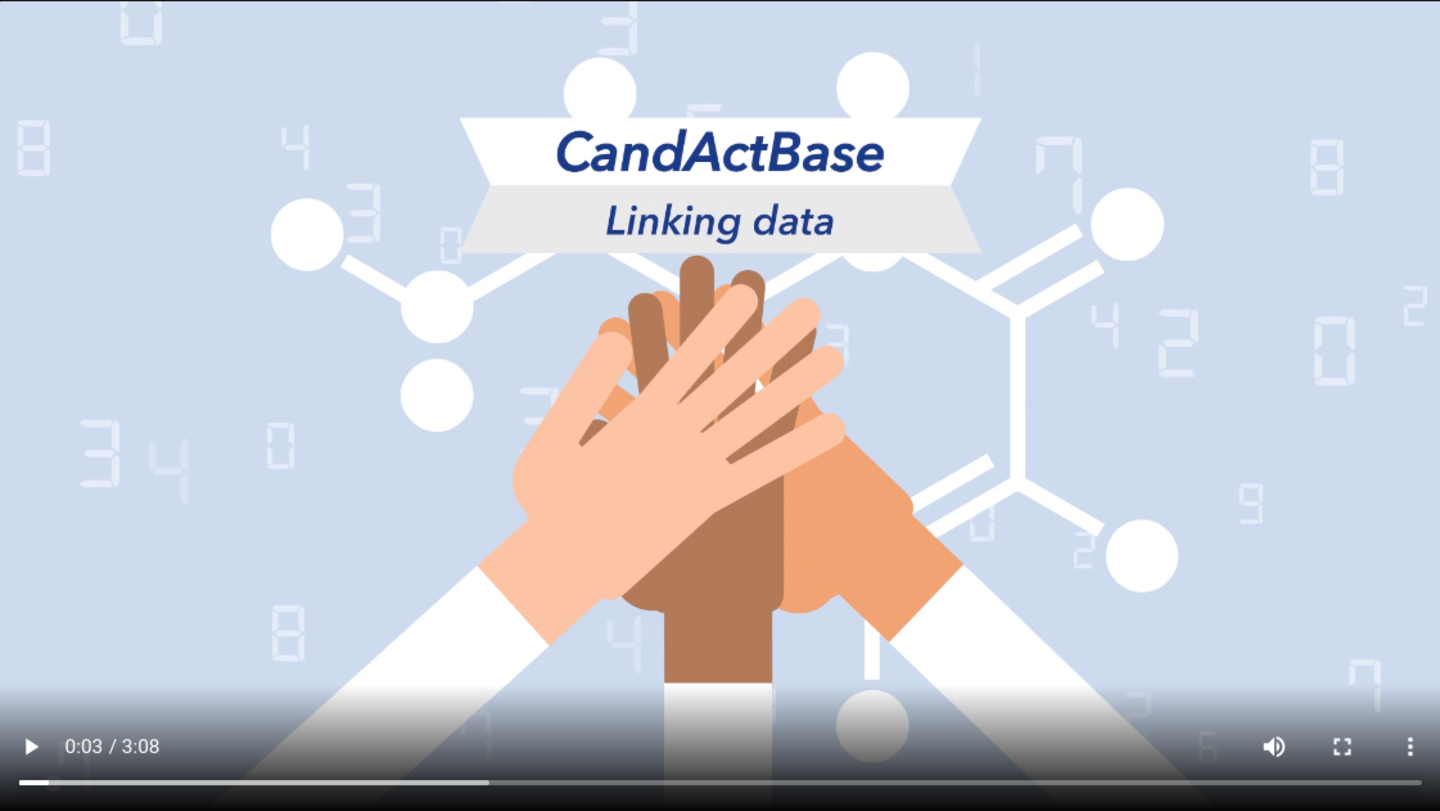 CandActCFTR - Intro Video